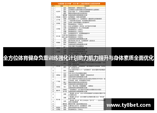 全方位体育健身负重训练强化计划助力肌力提升与身体素质全面优化