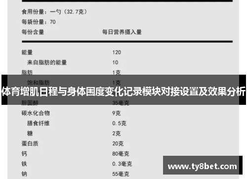 体育增肌日程与身体围度变化记录模块对接设置及效果分析